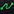 NervePay