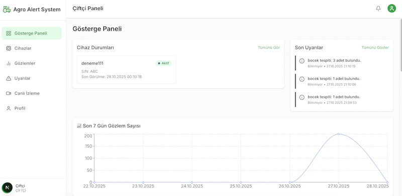 AgroAlert-System screenshot 3
