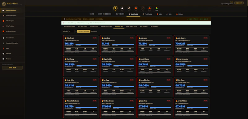 Sibyls Edge screenshot 4