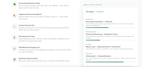 20% Better gallery image