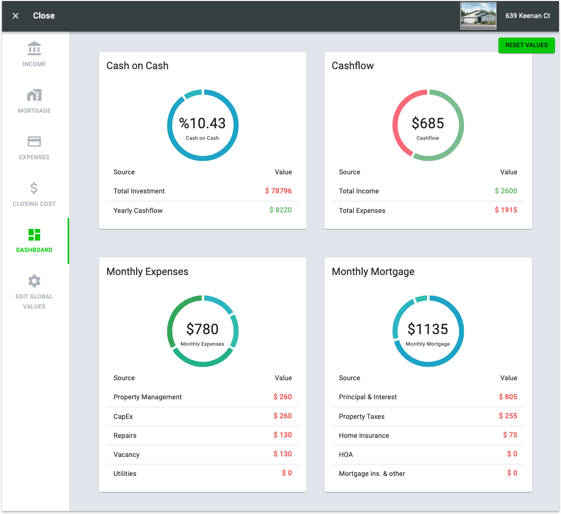Rental Cash Flow Calculator Chrome Ext gallery image
