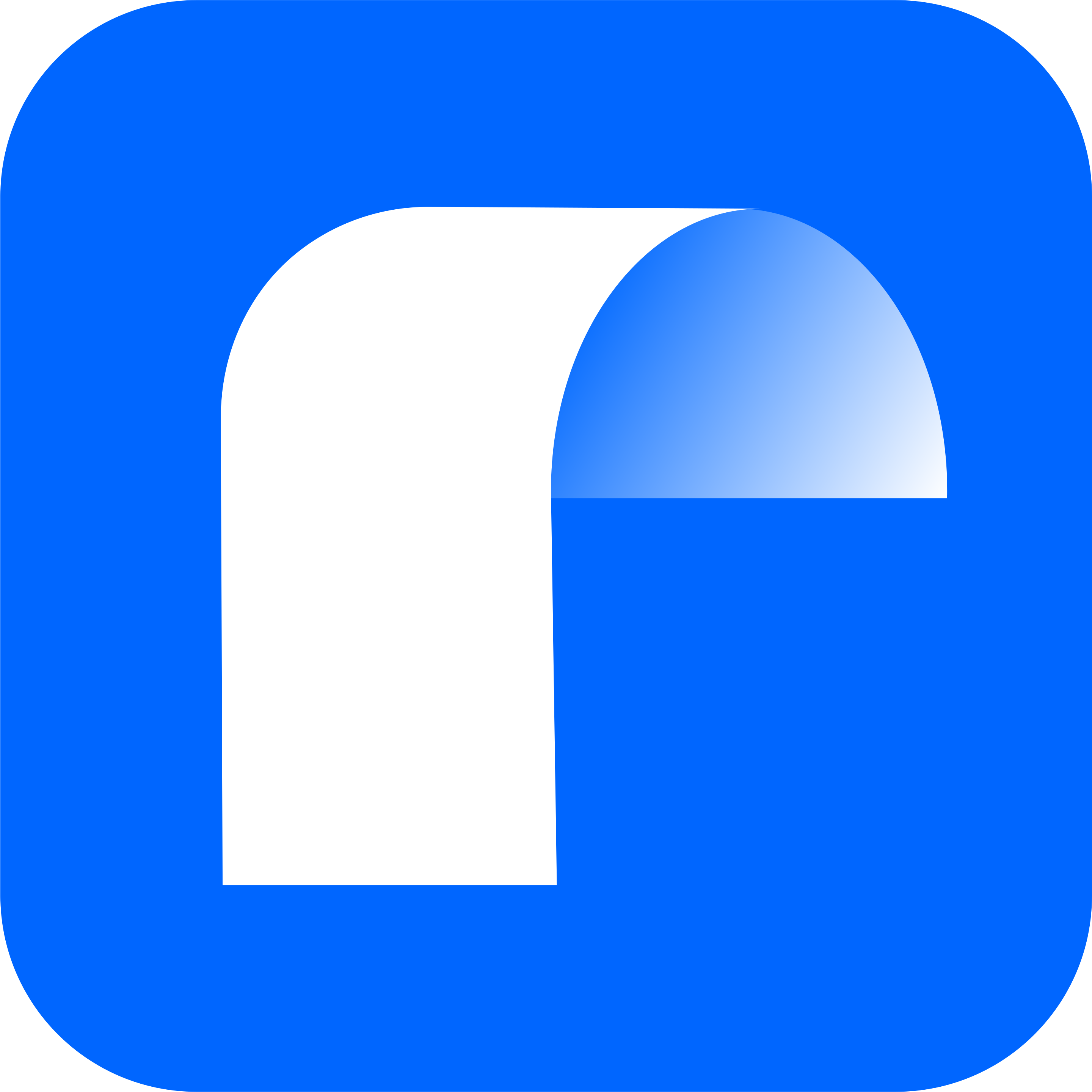Pratiquer