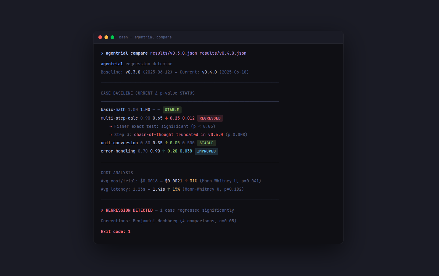 agentrial gallery image