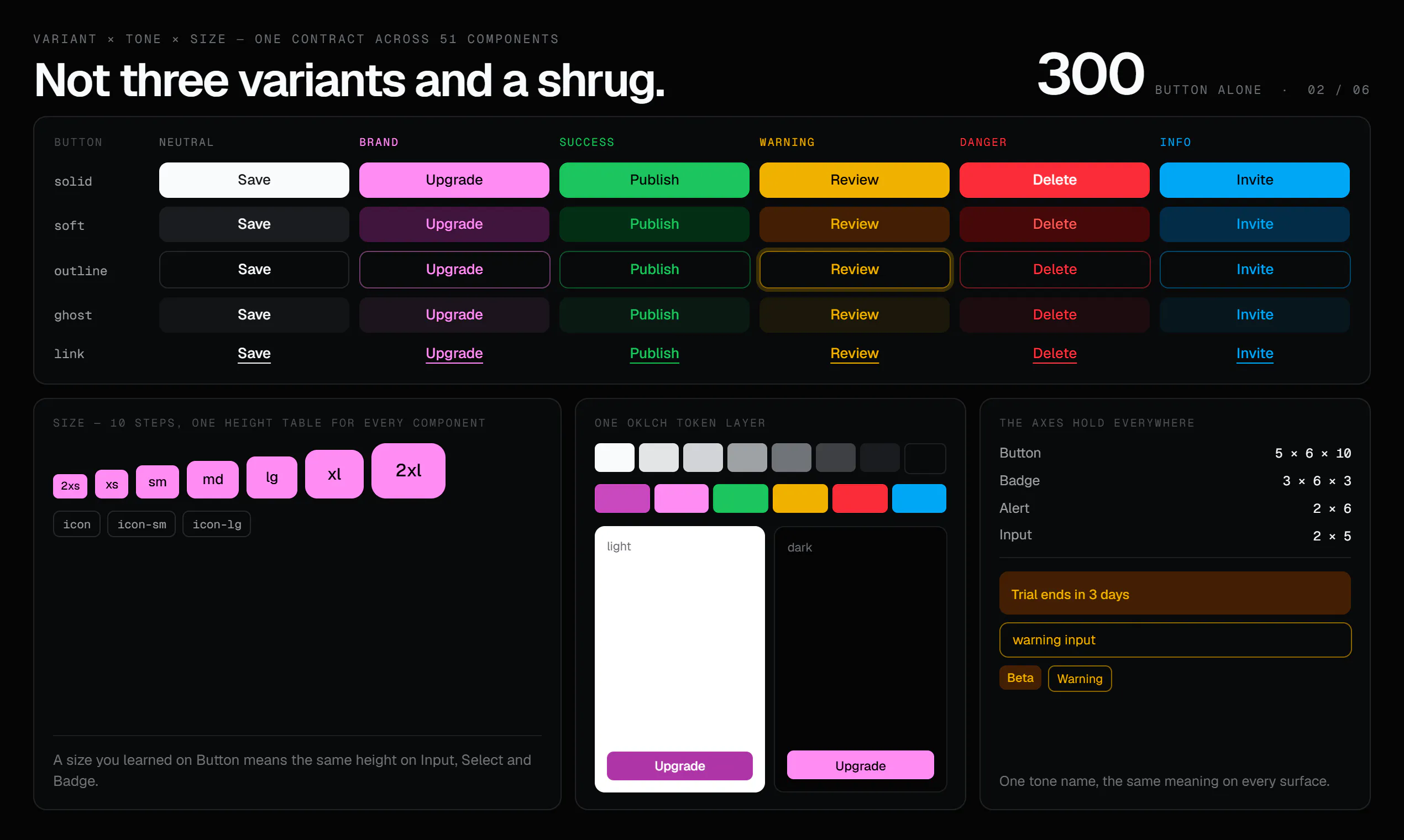 ai2 Design System gallery image