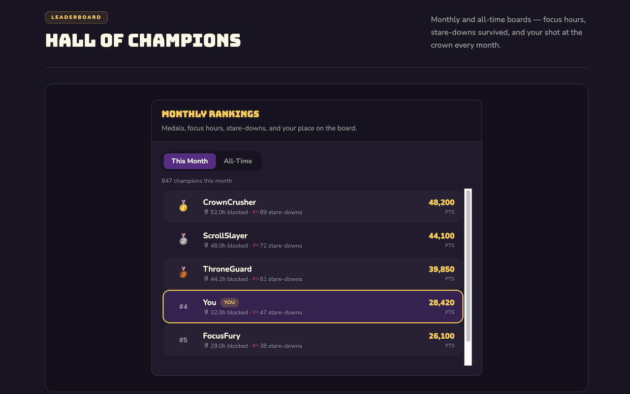 BlockChamp gallery image