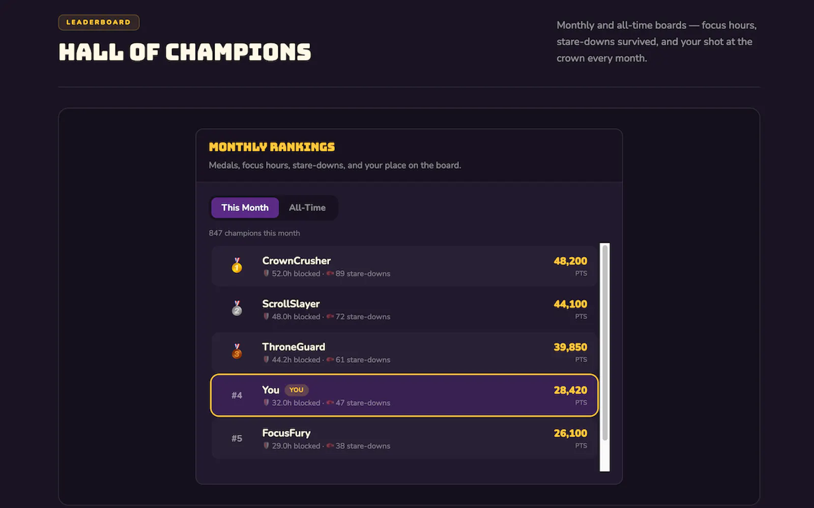 BlockChamp screenshot 5
