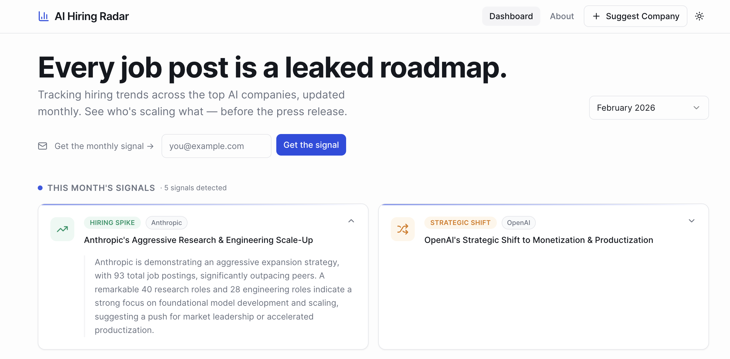 AI Hiring Radar - Main product screenshot demonstrating key features and user interface