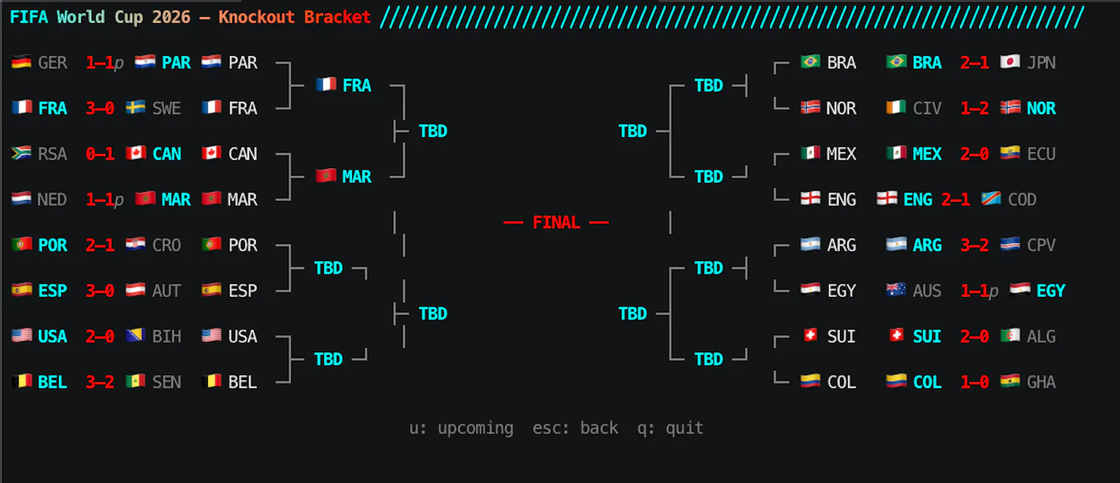Golazo: football in your terminal screenshot 2