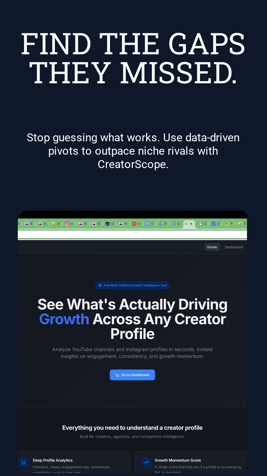 CreatorScope  gallery image
