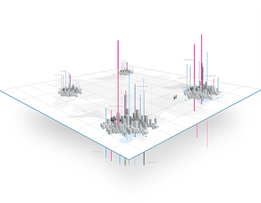 Skyline AI gallery image