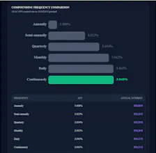 SupaCalc - 100+ Free Online Calculators gallery image