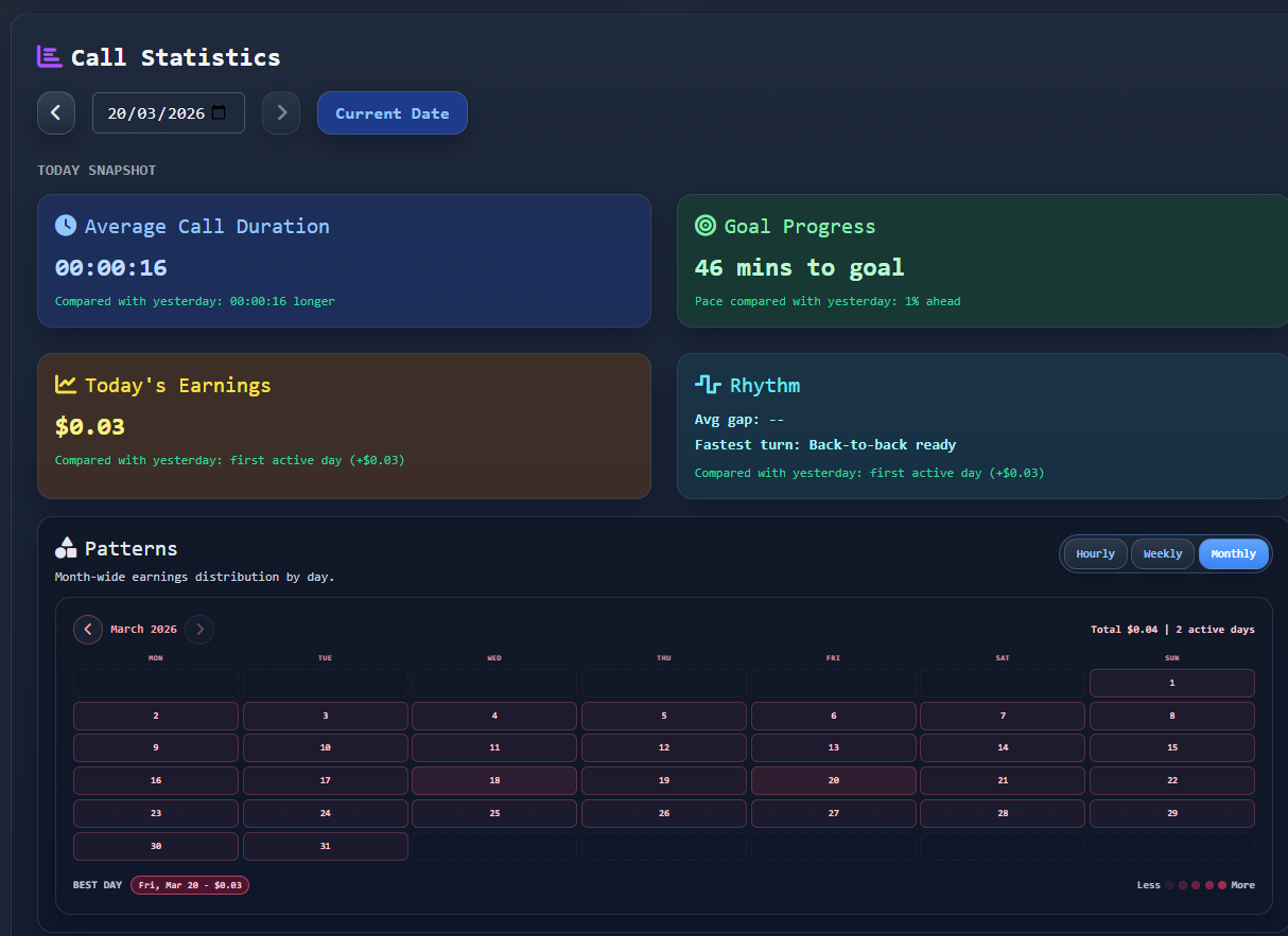 Work Time Tracker gallery image