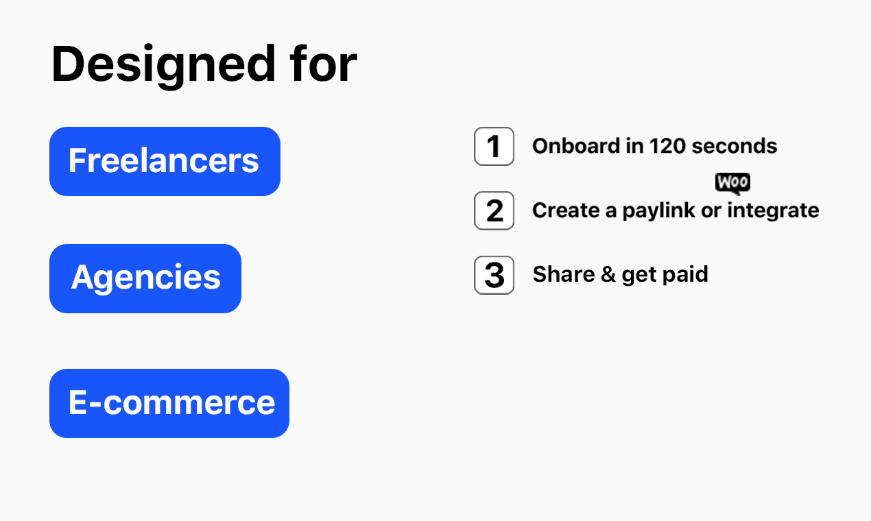 CycoPay gallery image