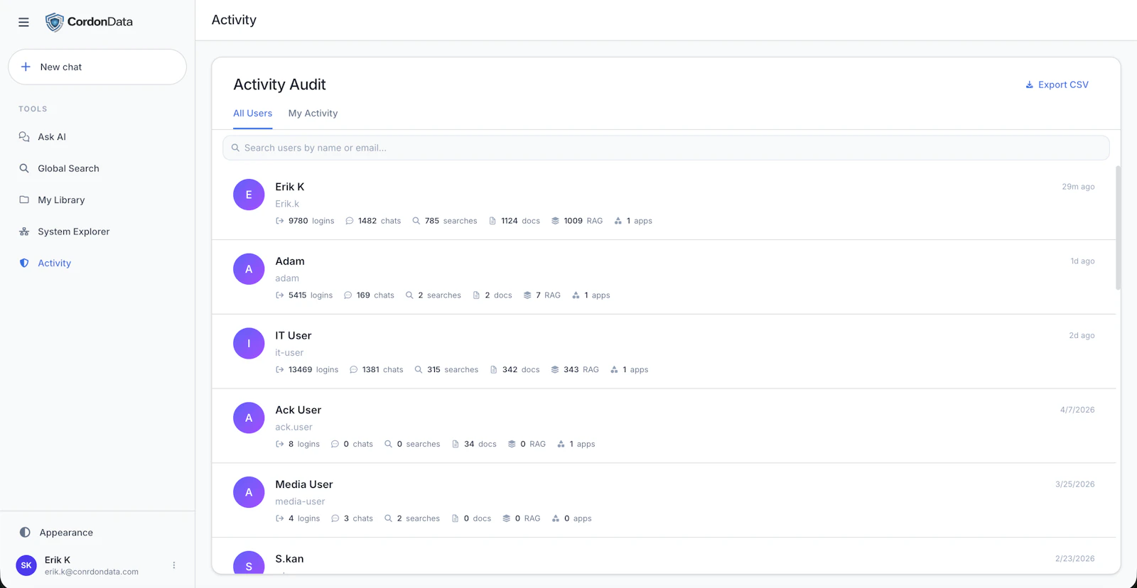 CordonData screenshot 7
