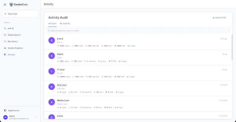 CordonData screenshot 7
