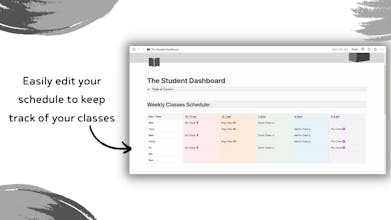 The Student Dashboard | Notion Template gallery image