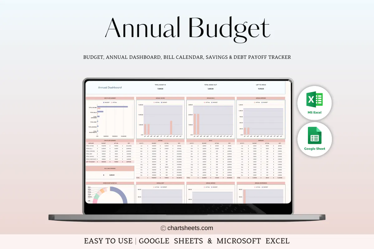 Annual Budget Spreadsheet Template gallery image