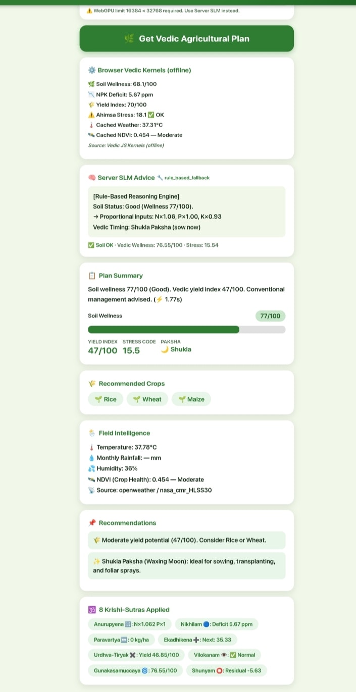 Krishi Veda gallery image