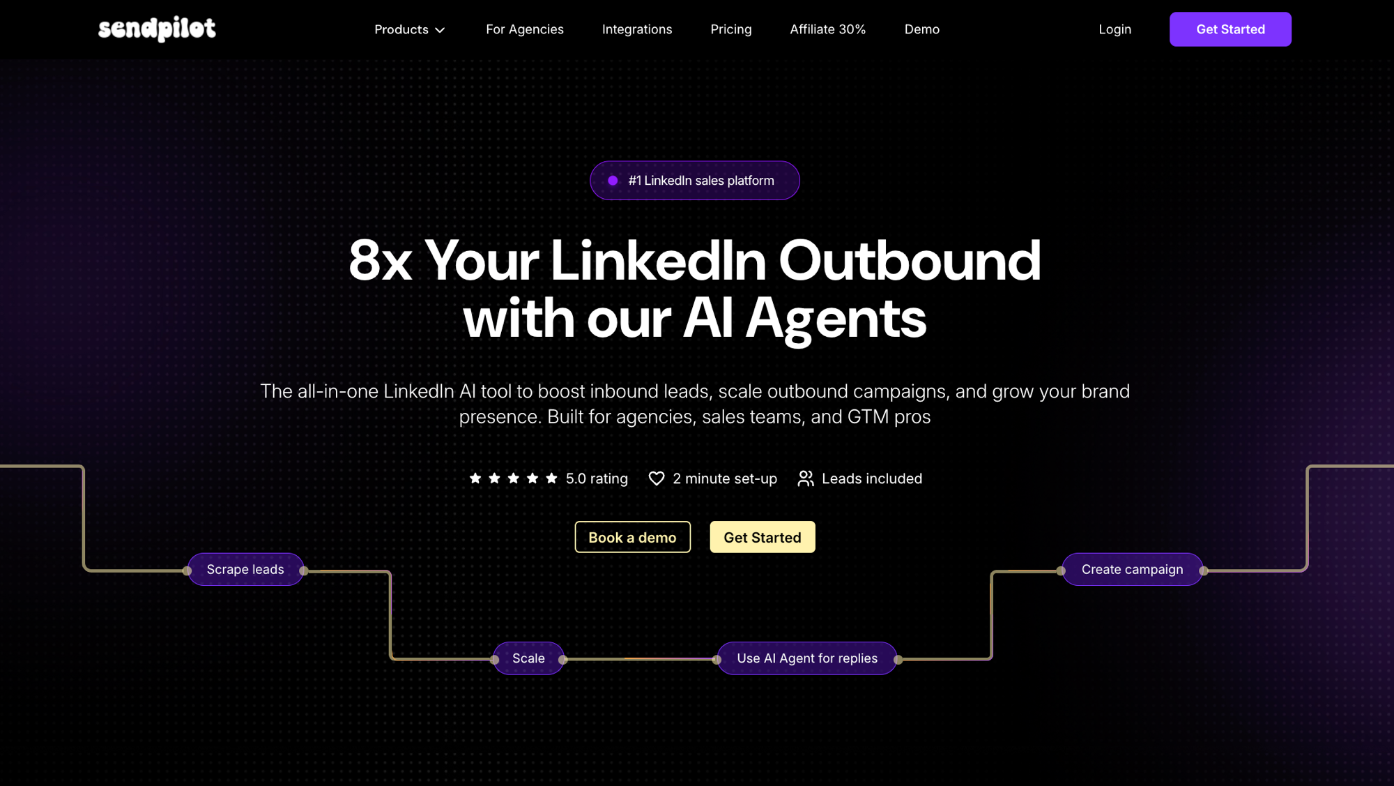 Sendpilot AI gallery image