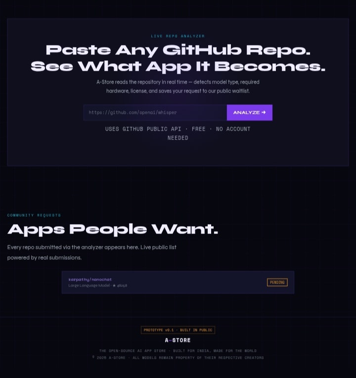 A-Store gallery image