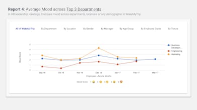 Amber by inFeedo gallery image