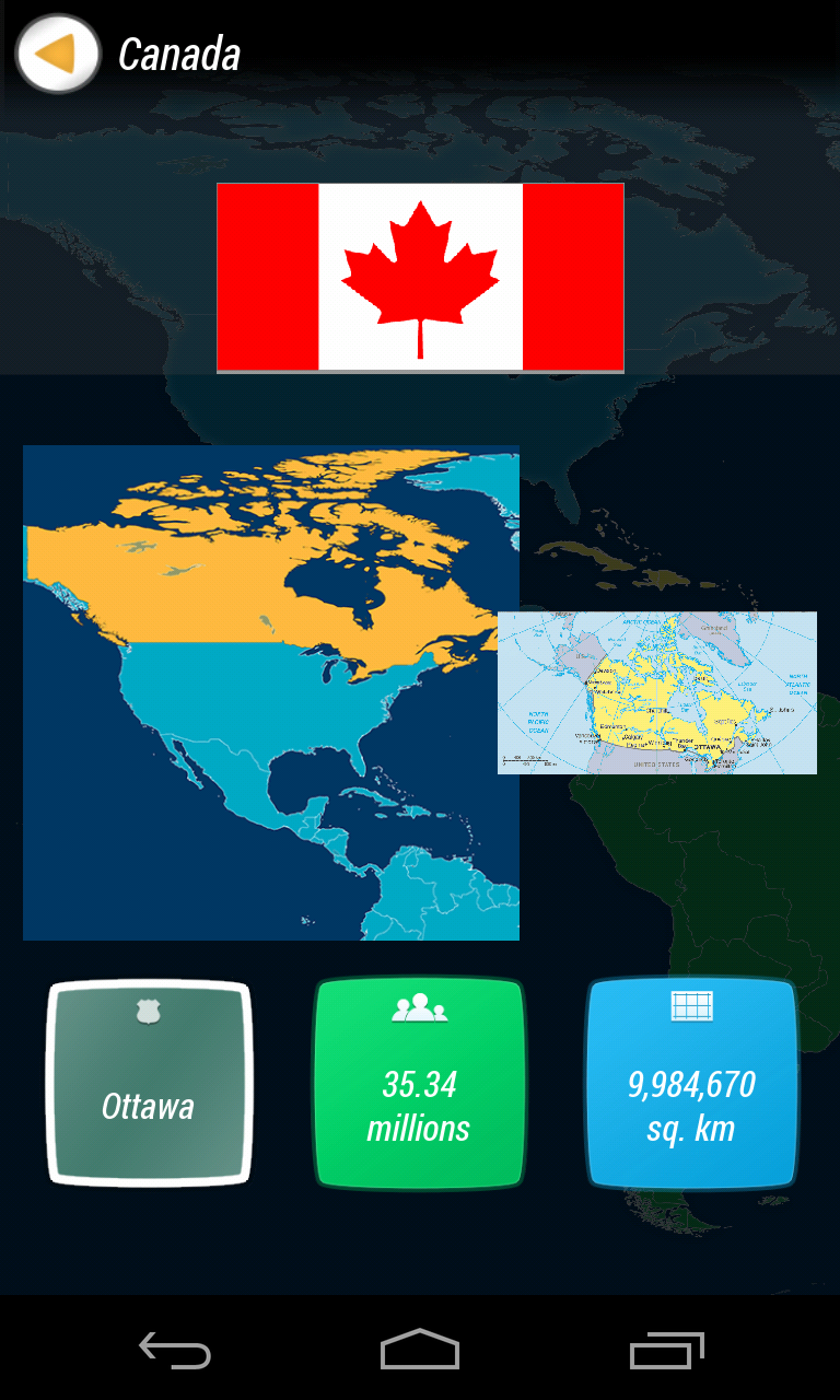 Countries Essentials gallery image