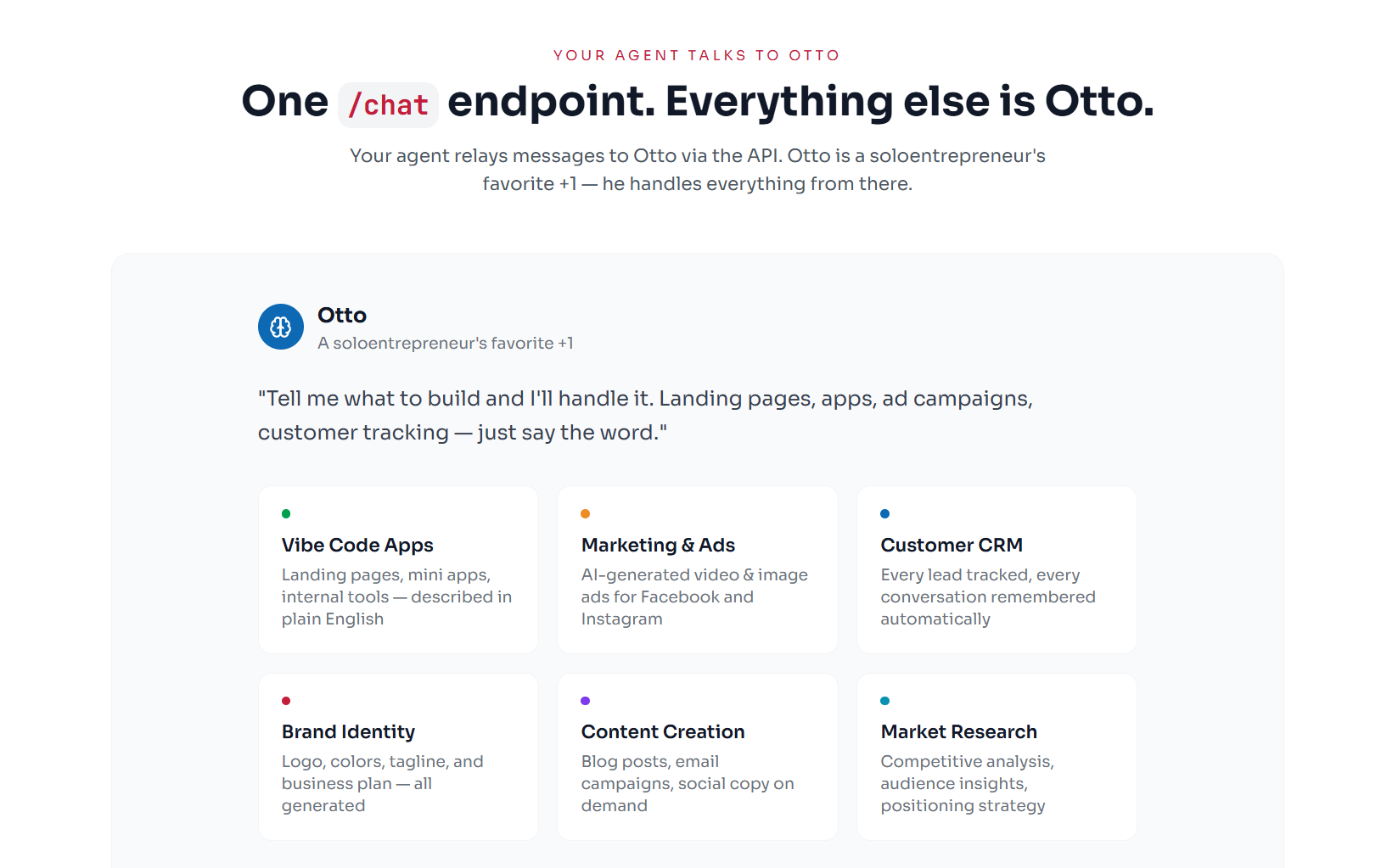 Otto by Audos.com gallery image