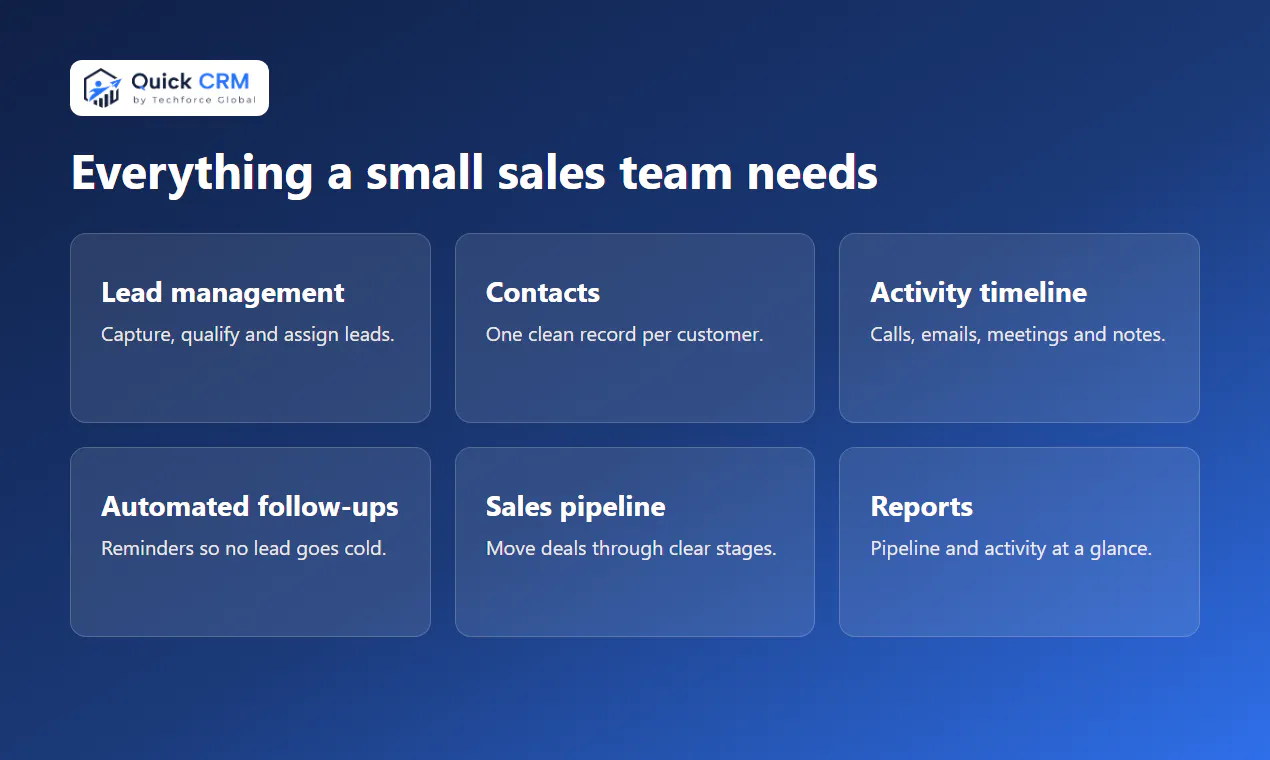 QuickCRM gallery image