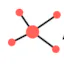 Affiliates Point