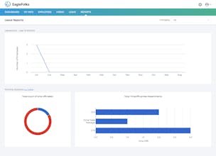 EagleFolks gallery image