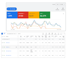 Prime SEO for Investors gallery image