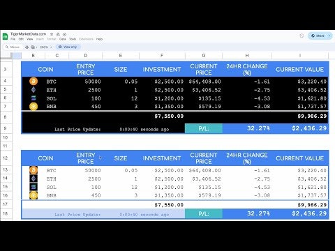 TigerMarketData gallery image