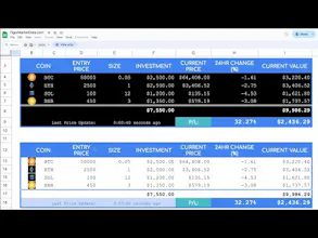 TigerMarketData gallery image