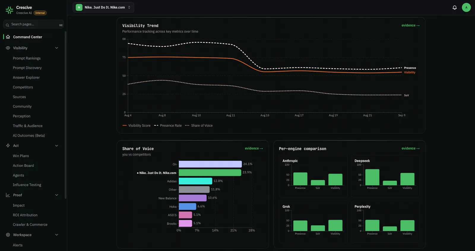 Crescive AI screenshot 1