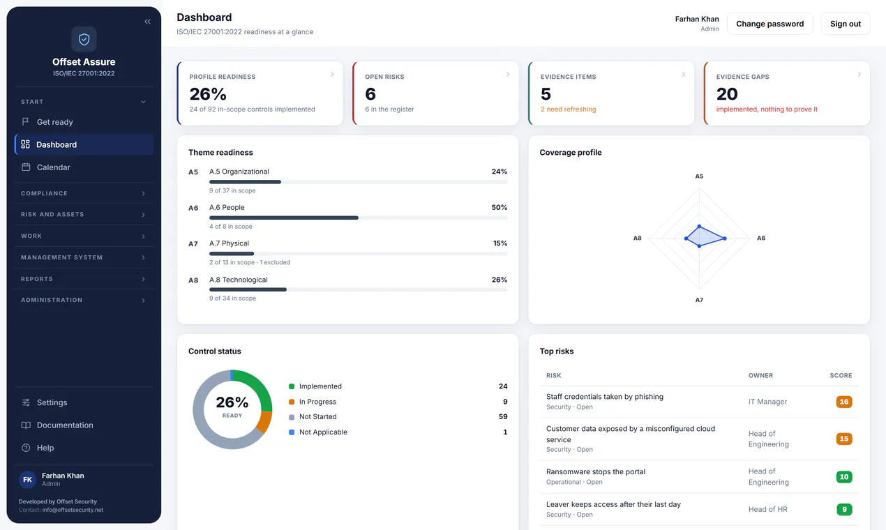 Offset Security Compliance Suite gallery image