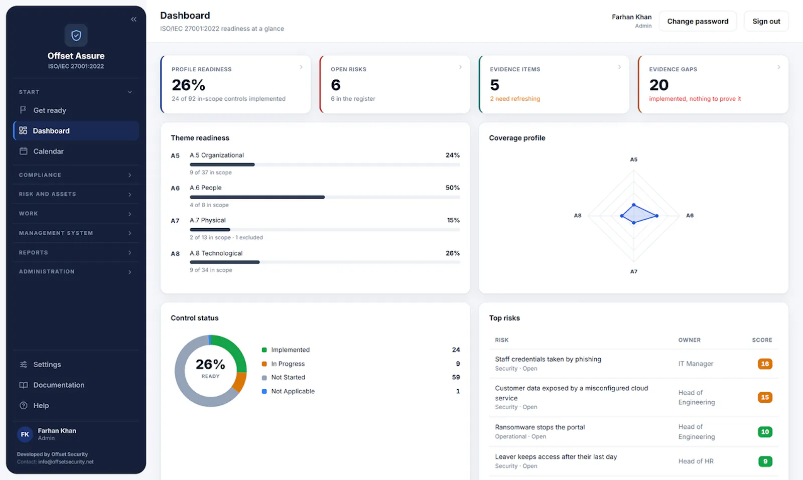Offset Security Compliance Suite screenshot 4