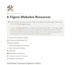 6-Figure Websites gallery image