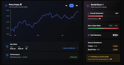 Stockalyze gallery image