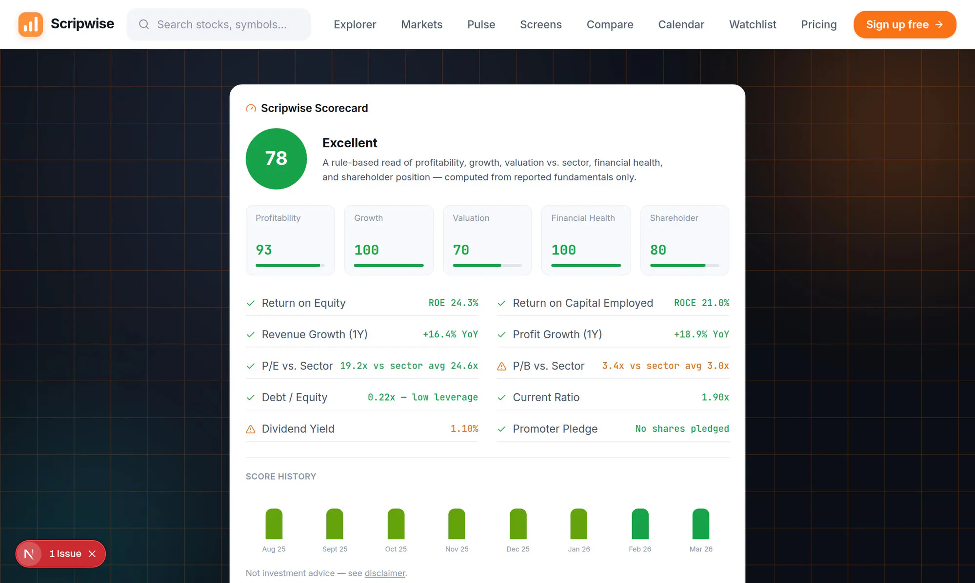Scripwise gallery image