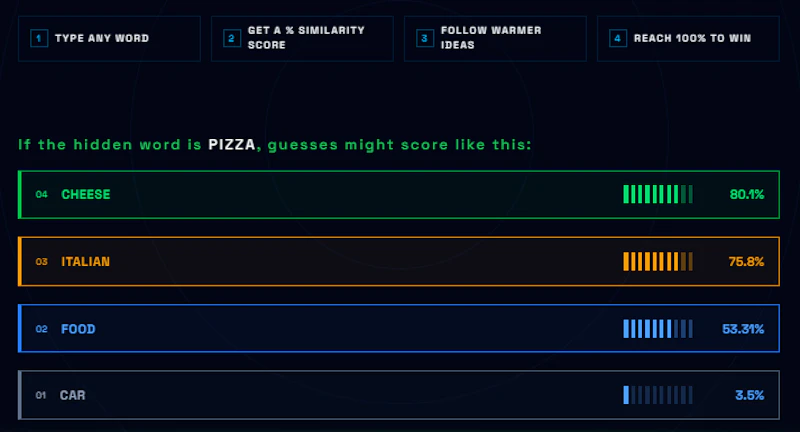 wordproxi screenshot 2