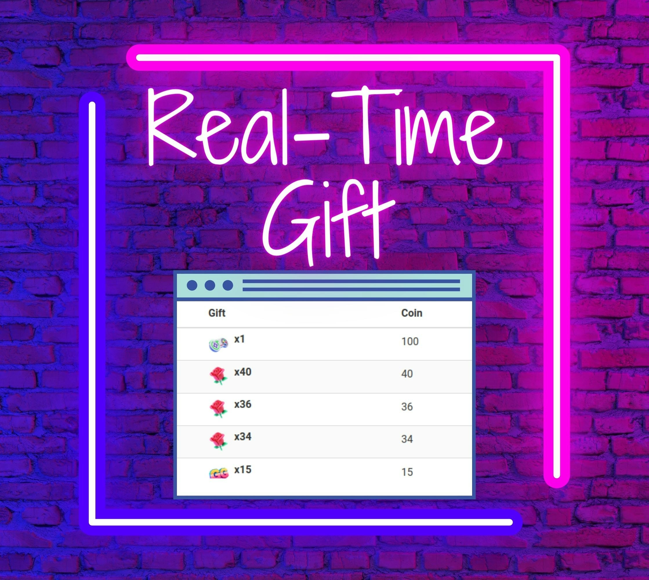 WordPressのためにTiktok Liveを埋め込みます - TiktokをWordPress Webサイトに統合します。メディア5