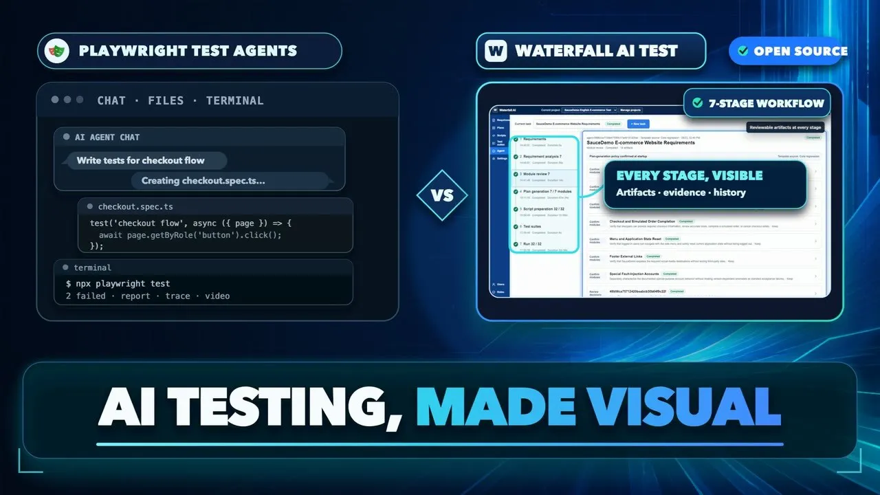 Waterfall AI Test gallery image