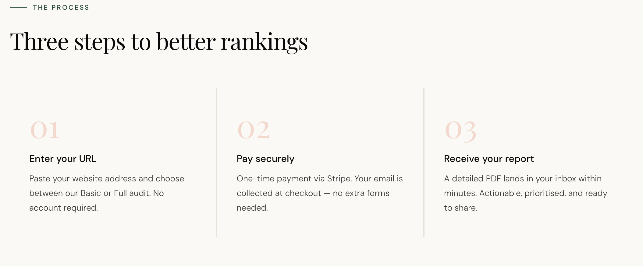 AuditDepot gallery image