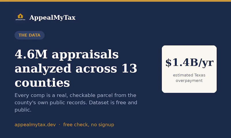 AppealMyTax screenshot 3