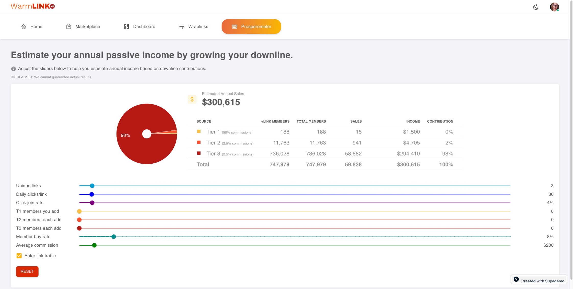 Media Warmlink - Pautan Supermonetize untuk Pendapatan yang Berkembang-Up hingga 7 Angka 6