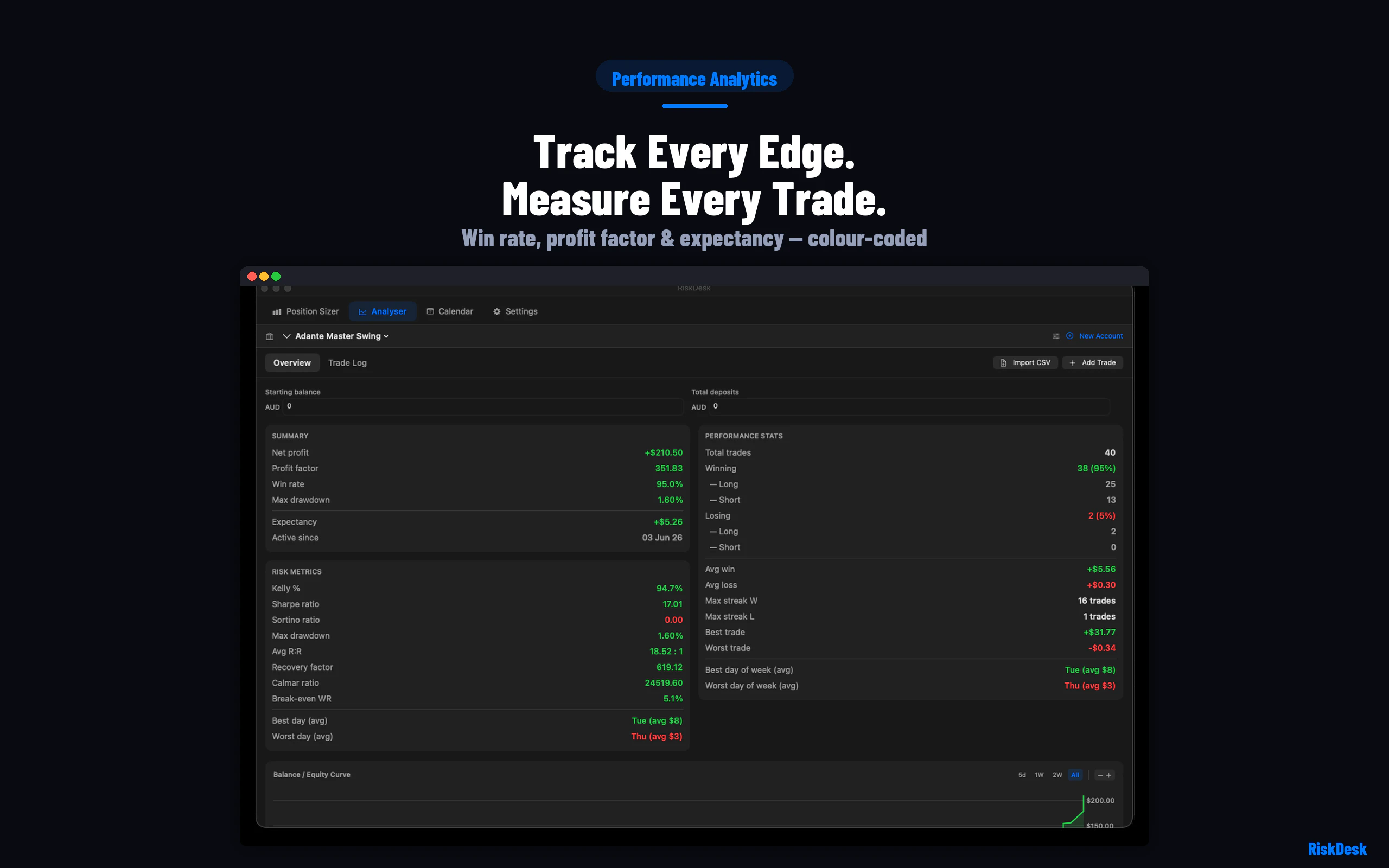 RiskDesk 截图 11