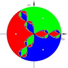 Polynomial Solver Step by Step gallery image