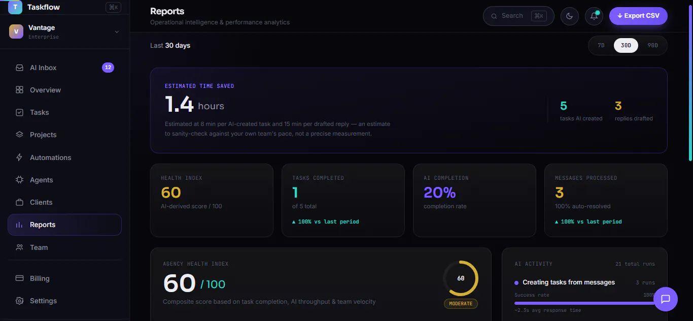 TaskFlow-OS gallery image