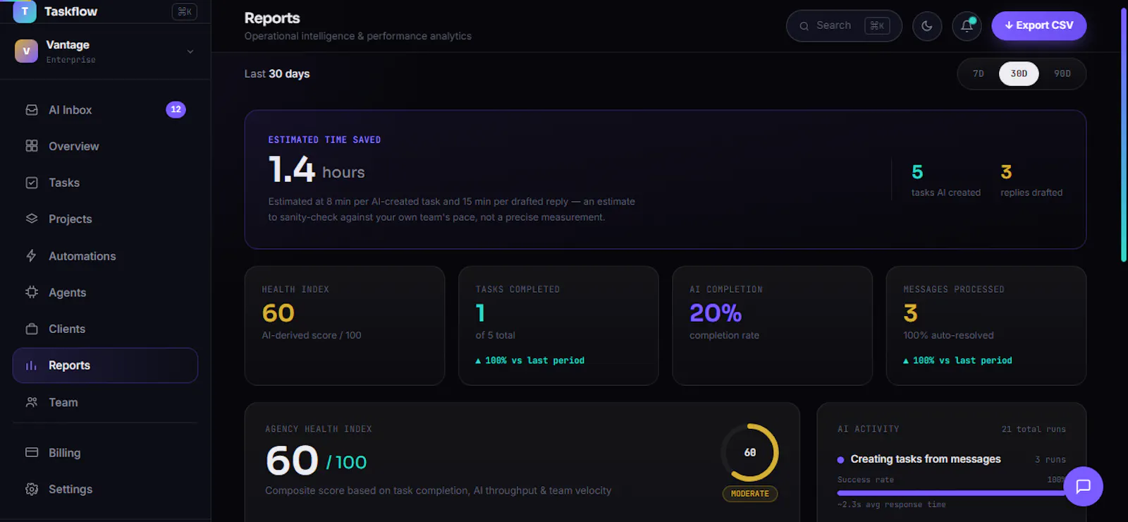 TaskFlow-OS screenshot 3