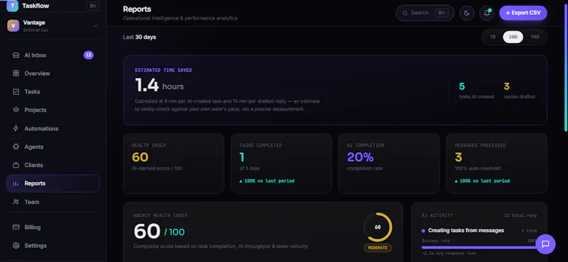 TaskFlow-OS screenshot 3